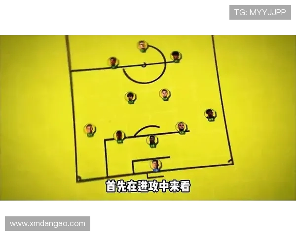 英超球队的阵容与战术分析
