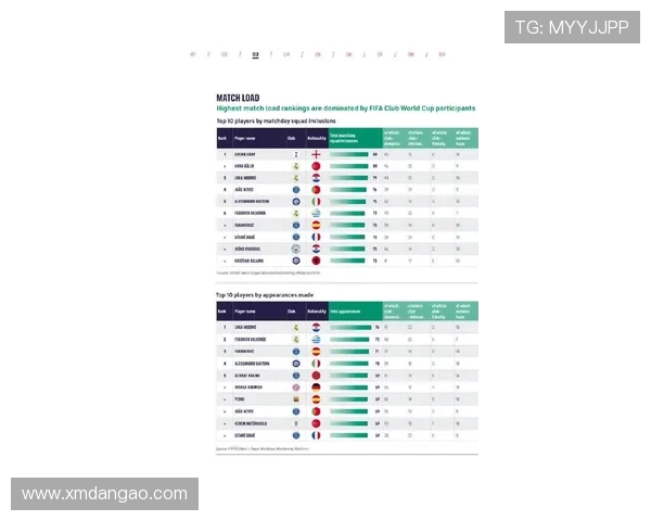 西甲联赛巴萨数据统计：巴萨在西甲联赛中的数据汇总