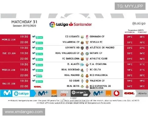 西甲赛程安排是否合理及赛季中赛程密集度研究