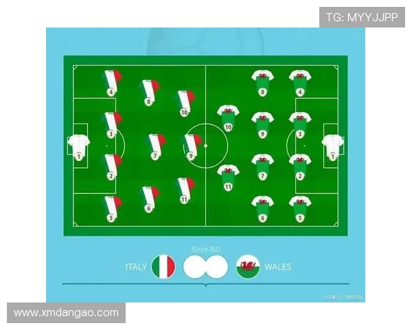 足球比赛中的技术动作与队形安排