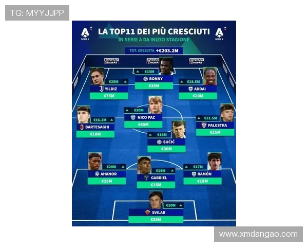 德甲联赛中现有多少支球队及其实力对比