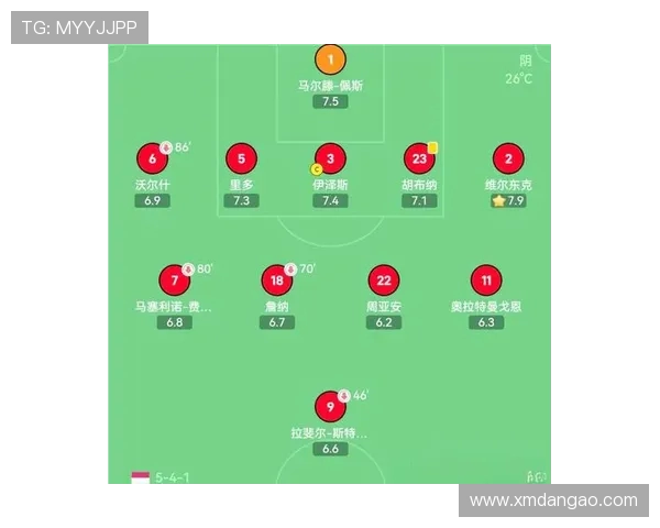法甲外援技术演进总结及其对球队战术体系的影响 法甲外援技术演进总结及其对球队战术体系的影响