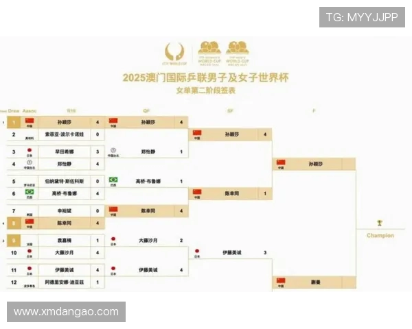 2026年世界杯具体赛程揭晓各大赛事时间表全面分析