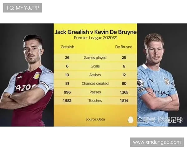 英超球员比赛结束后的休息时间及假期安排详解