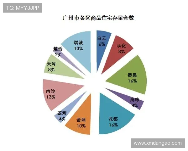 西甲联赛赛程密集期通常在什么时间段？